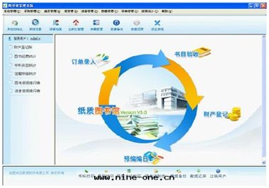 图书管(guǎn)理(lǐ)、电子閱覽室