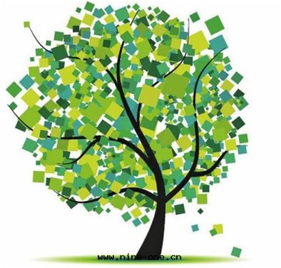 職教教师(shī)教育呈現(xiàn)六(liù)大(dà)國(guó)際趨勢