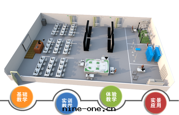 物(wù)聯网(wǎng)綜合實(shí)训室(shì)