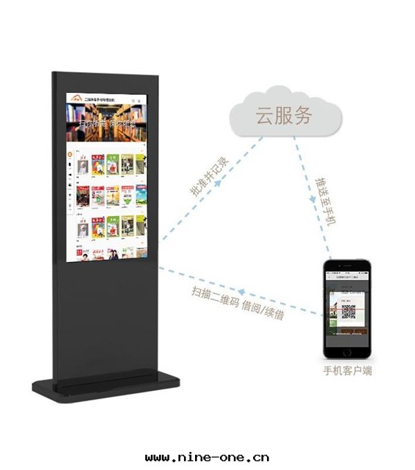 电子借(jiè)閱机