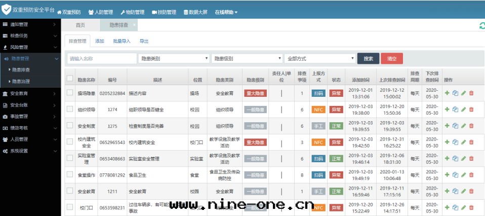 双(shuāng)重(zhòng)預防體(tǐ)系(xì)建設方(fāng)案(àn)